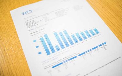 Top Ten Tips for A Lower Electric Bill