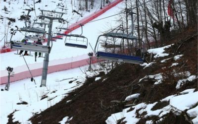 Climate Change Is Melting the Winter Olympics