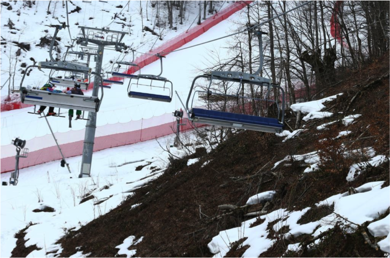 Climate Change Is Melting the Winter Olympics