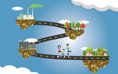 Renewable Energy Sources: Energy Trends Shaping the Future