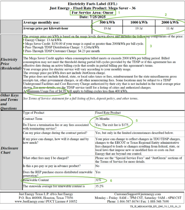 An example of an EFL from Just Energy